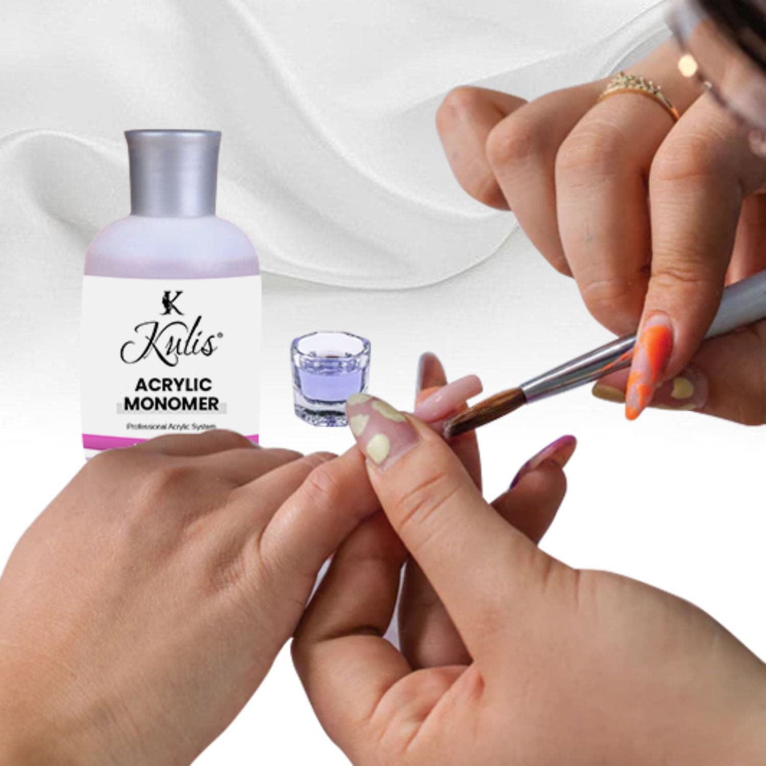 Buy Acrylic Powder & Builder Gel Kits Online for Nail Artists India ...