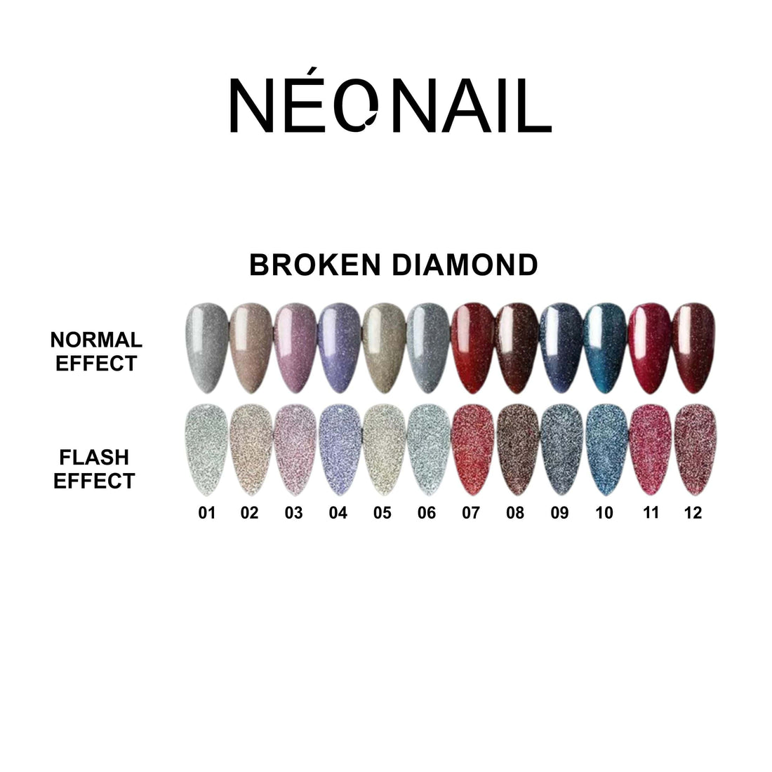 NEONAIL Broken Diamond UV Gel Polish 15ml | Soak-Off UV/LED Cure Flash Light Gel
