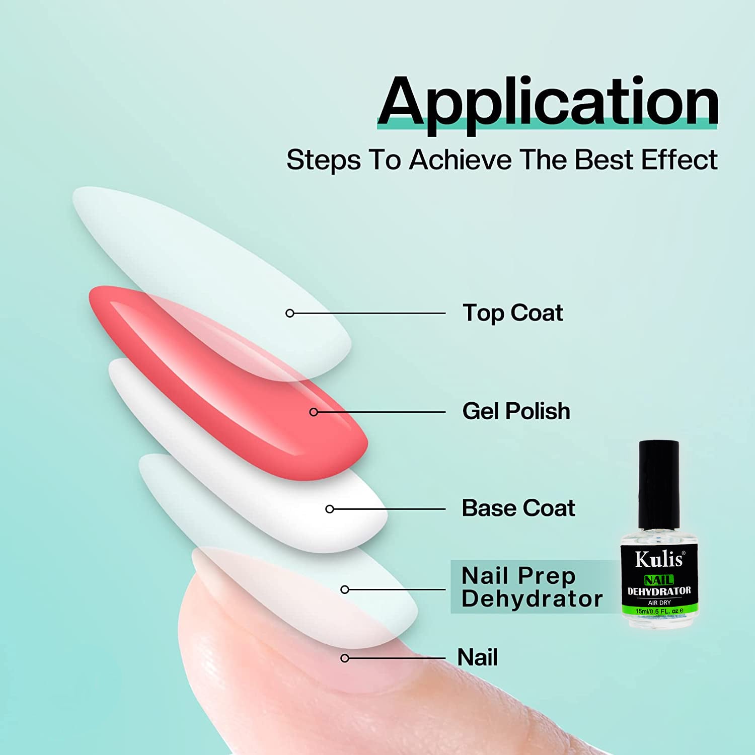 Kulis Nail Dehydrator for Anti Peel Off Long Lasting Nail Extension 15ml | Air Dry